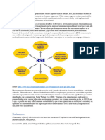 Responsabilidad Social Corporativo