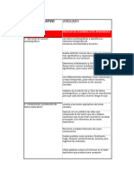 Concentrado Contenidos y Pda Sexto Grado