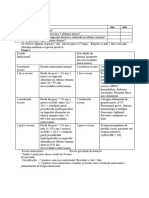 Triagem Nutricional 2