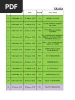 List Pasien Ranap 02 Januari 2024