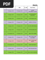 List Pasien Ranap 03 Januari 2024