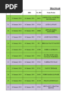 List Pasien Ranap 16 Januari 2024