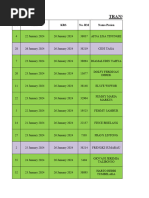 List Pasien Ranap 26 Januari 2024