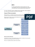 Unit I Macroeconomics 