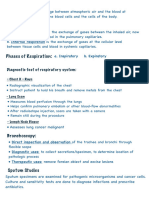 Respiratory Disorders 1uk 2