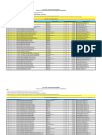 Choice Based 10 GP Sem 1 Atkt Student List With Subject Compressed