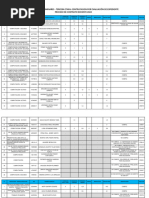 Excel Preliminares - Ept - Madera