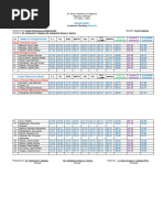 Academic Standing Fourth Grading