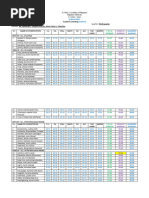 Academic Standing 3rd Quarter