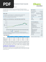 LQD Ishares Iboxx Investment Grade Corporate Bond Etf Fund Fact Sheet en Us