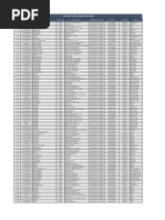 List of Saturday Open Branches