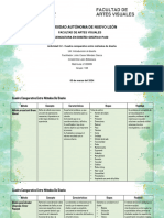 Act2.2 Cuadro Comparativo Entre Metodos de Diseño