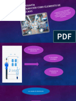 Infografía Distribución Como Elementos de Mercadeo