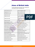 Legislations of British India Upsc Notes 75