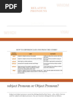 Relative Pronouns