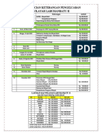 Laporan Kas Wilayah Labuhanbatu Ii