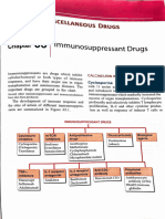 Immunosuppressant Drugs