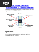 Pert CPM Ruta Critica