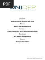 Cuado Comparativo Medios Juridiccionales