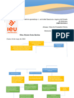 Actividad 1. Impuestos I