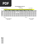 Elementary First Quarter MPS - S.Y 2023-2024