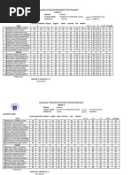 Summary of Grade 3-1st Qrt.