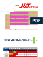 Jadwal Karyawan JNT Express