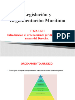 Legislación y Reglamentación Marítima-Tema1