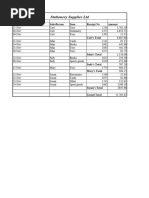 Stationery Analysis