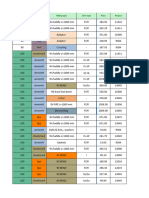 Fittings - Ductile - 02-06-2013