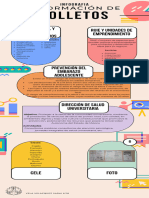 Infografía Sobre Folletos