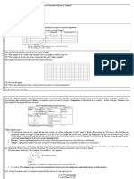 Learning Plan Boyles Law