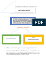 Unidad 4 Actividad 2 Derecho Civil 5