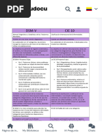 Cuadro Comparativo Del DSM-V y CIE 10 - DSM-V CIE 10 Manual Diagnóstico y Estadístico de Los - Studocu