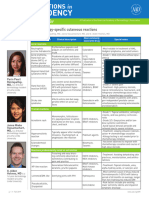 AAD BF Chemotherapy Specific Cutaneous Reactions