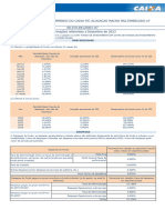 Caixa Fic Alocacao Macro Multimercado LP