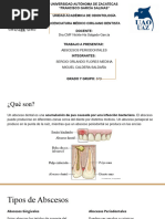 Abscesos Periodontales