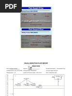 Visual Inspection