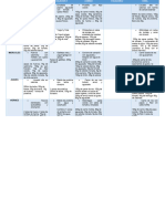 Plan Nutricional Abril