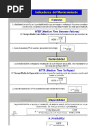 AP01 - Gestión, Parámetros de Mantenimiento. Mantenimiento Correctivo UG