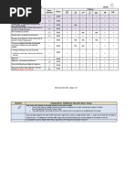 2022-2024 RG Cop App Diff-Sym