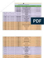 660805f0ece5bc0019e03ed8 - ## - Lecture Planner Inorganic Chemistry Arjuna JEE 2025