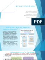 Measures of Dispersion