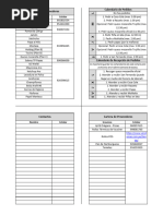 Agenda Del Gerente - Datos Importantes