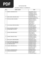 DAFTAR OBAT PRB Terbaru