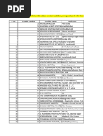 Panindianetworklist - Manipal Cigna