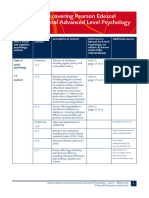 IAL Psychology Resource Mapping