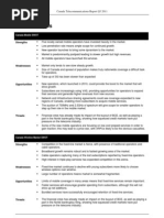 Canada Telecommunication SWOT Analysis