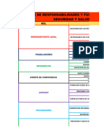 Matriz de Gestion SG-SST