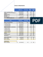 Informe Facturación Diaria Abril 2024 - TON